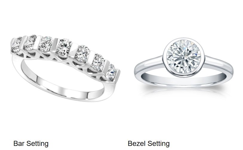 Bar Setting vs Bezel Setting