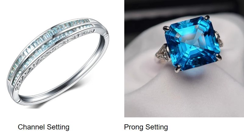 Channel Setting VS Prong Setting