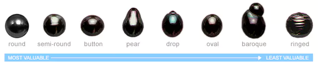 Shape of Akoya Pearls enamel jewelry